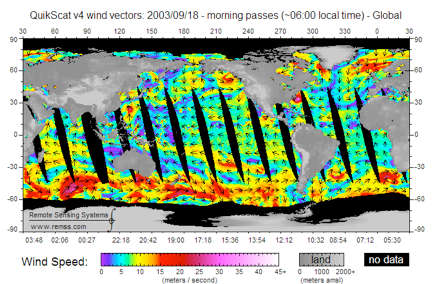 QuikSCAT: near sea-surface wind speed and direction