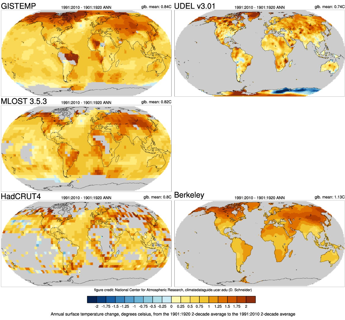 Global Temperature Data Sets: Overview & Comparison Table