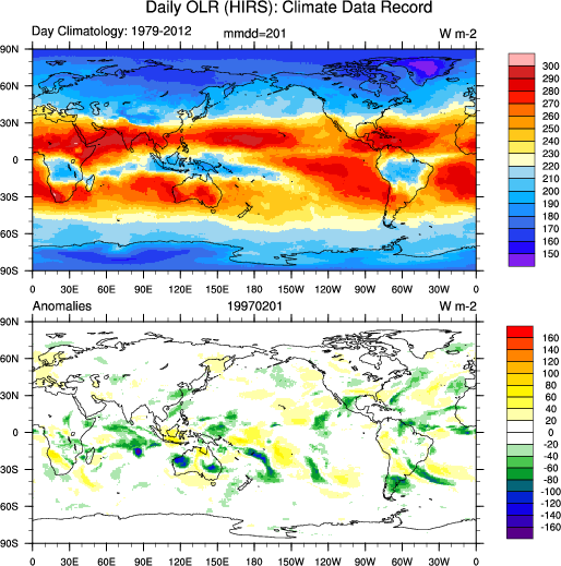 Outgoing  Longwave  Radiation (OLR): HIRS