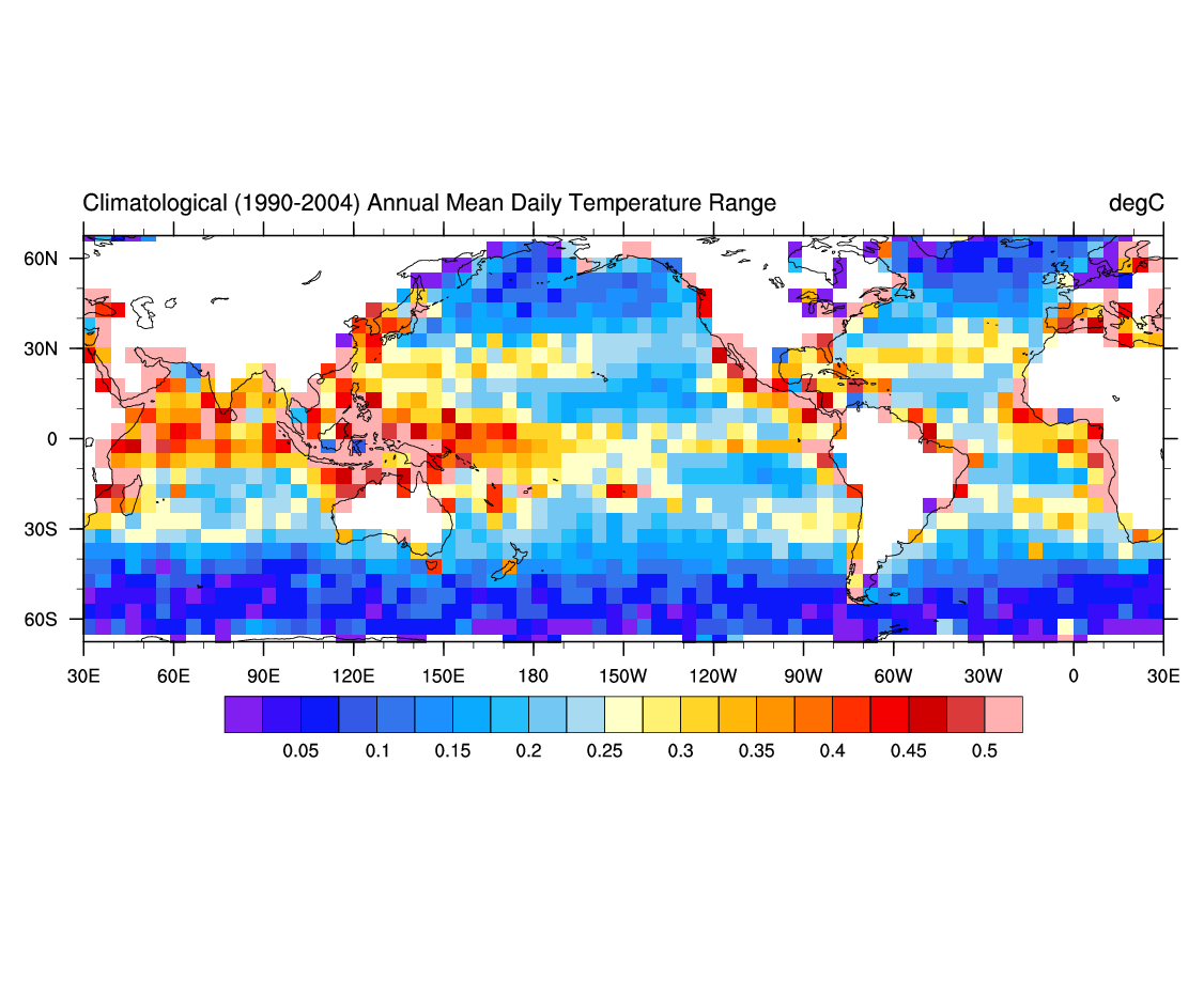 HadDTR: Hadley Centre sea-surface temperature diurnal temperature range climatology