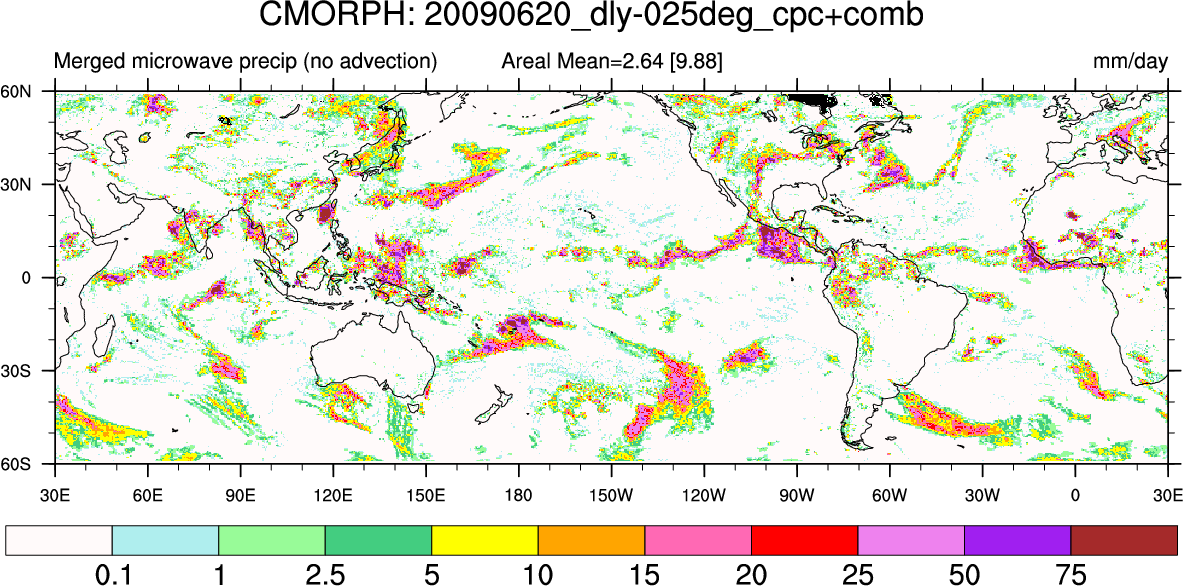 CMORPH (CPC MORPHing technique): High resolution precipitation (60S-60N)