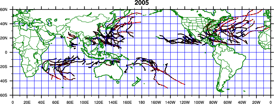 IBTrACS: Tropical cyclone best track data