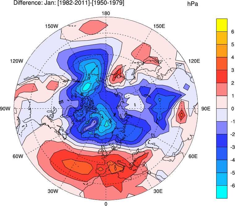 NCAR Sea Level Pressure