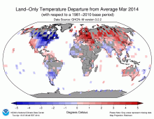 GHCN (Global Historical Climatology Network) Related Gridded Products