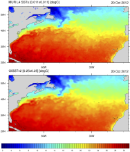 SST  Data Sets: Overview & Comparison Table