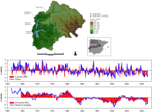 Standardized Precipitation Evapotranspiration Index (SPEI)