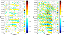 CERA-20C:  ECMWF's Coupled Ocean-Atmosphere Reanalysis of the 20th Century