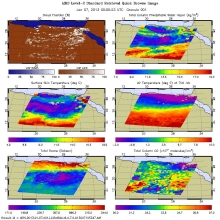 AIRS (Atmospheric InfraRed Sounder): Version 6 Level 2