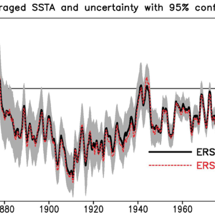 SST data: NOAA Extended Reconstruction SSTs, Version 4