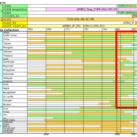 Figure 2 (Contributed by M. Maeda)