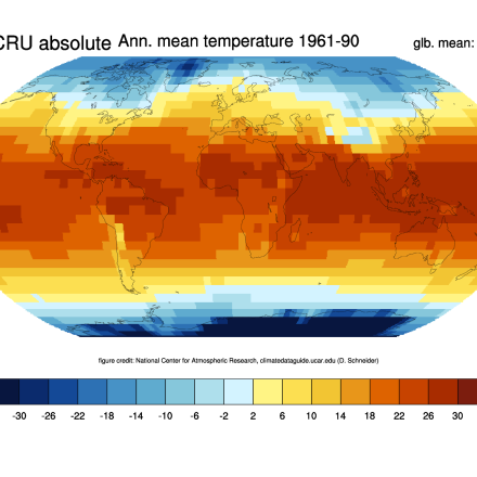 HadCRU absolute temperature