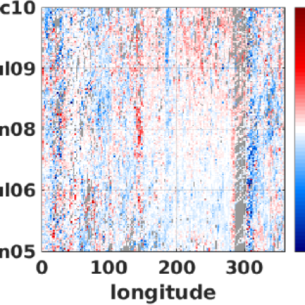 SOSE-Fig3 (contributed by M Mazloff)