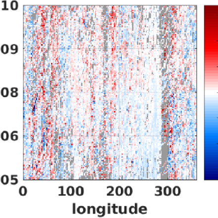 SOSE-Fig5 (contributed by M Mazloff)