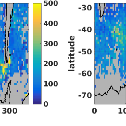 SOSE-Fig8 (contributed by M Mazloff)