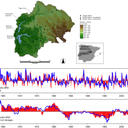 Standardized Precipitation Evapotranspiration Index (SPEI)