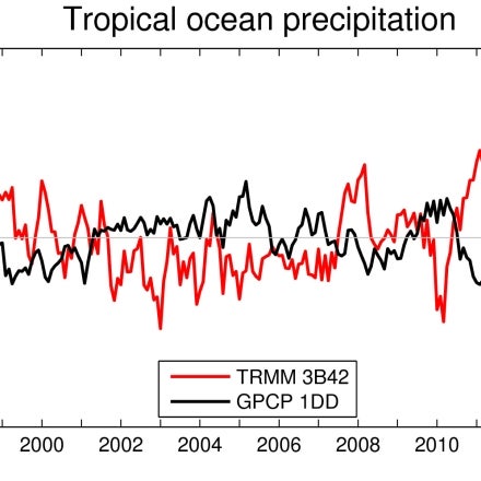 TRMM and GPCP (contributed by A. Pendergrass)