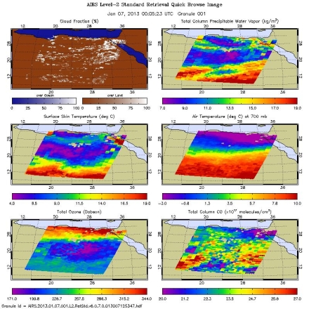 Climate Data Guide Image: AIRS