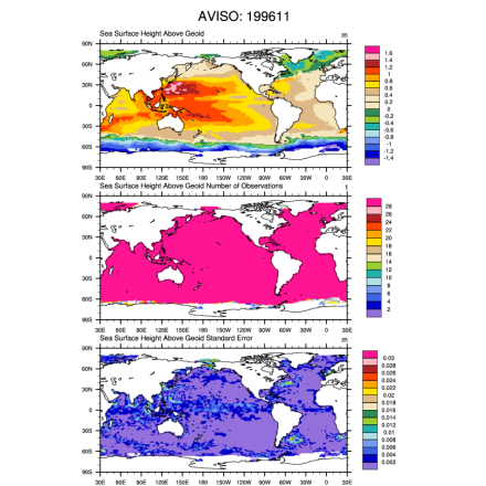 Climate Data Guide Image