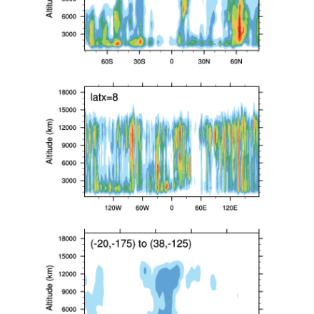 Climate Data Guide Image: CloudSat