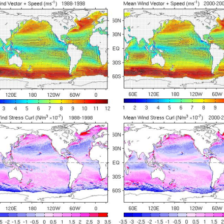 Climate Data Guide Image: OAFlux