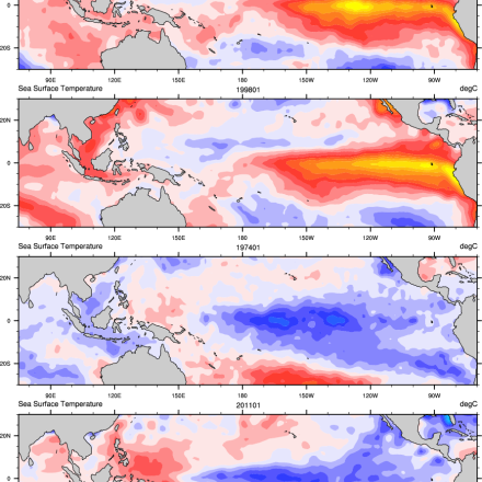 Climate Data Guide Image