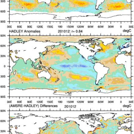 Climate Data Guide Image: AMSR-E & Hadley Centre