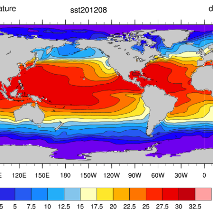 SST data: COBE: Centennial in situ Observation-Based Estimates