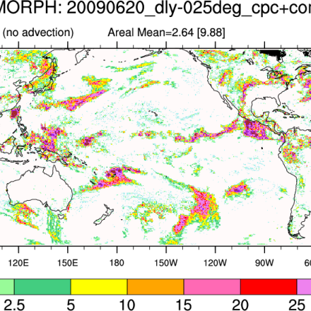 CMORPH (CPC MORPHing technique): High resolution precipitation (60S-60N)