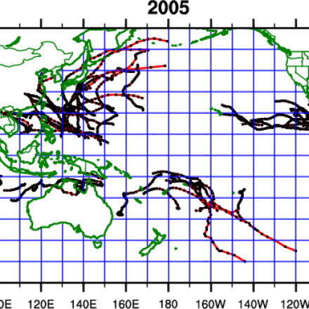 IBTrACS: Tropical cyclone best track data