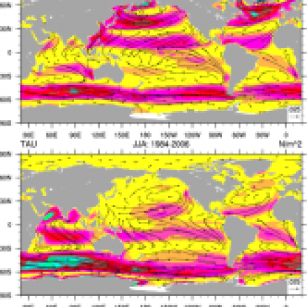 COREv2 Air-Sea Surface Fluxes