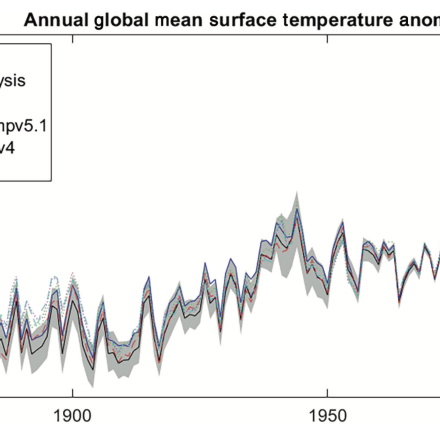 HadCRUT5_MLE annual mean global temperature anomaly